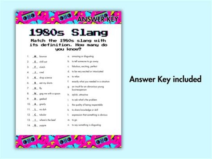 80's Slang Words
