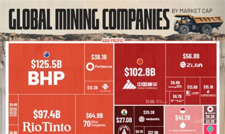 A Golden Legacy In The Mining World