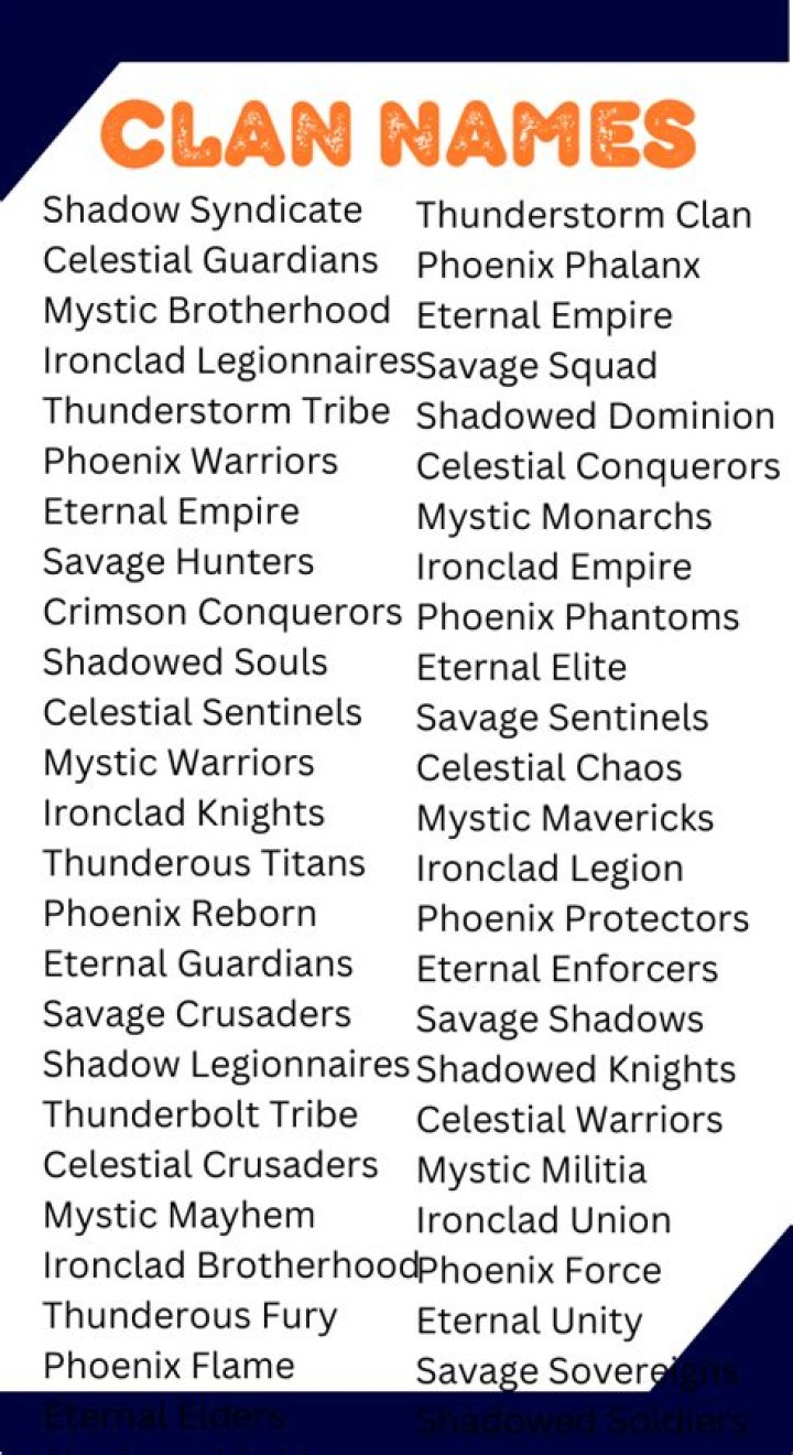 A Guide To Clan Names And Origins