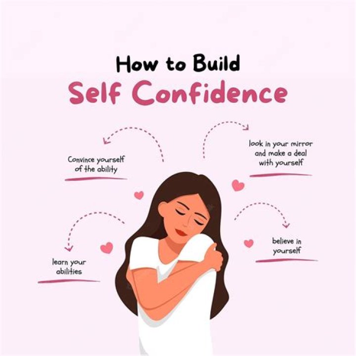 A Journey Of Confidence And Sensuality