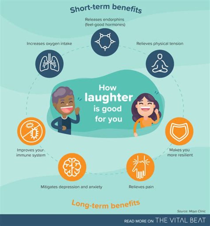 A Journey Of Laughter And Authenticity