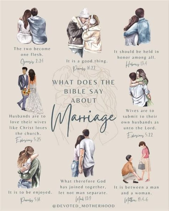 A Journey Of Love, Marriage, And Motherhood