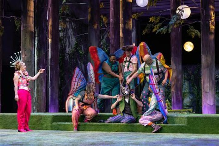 A Journey Through Captivating Performances