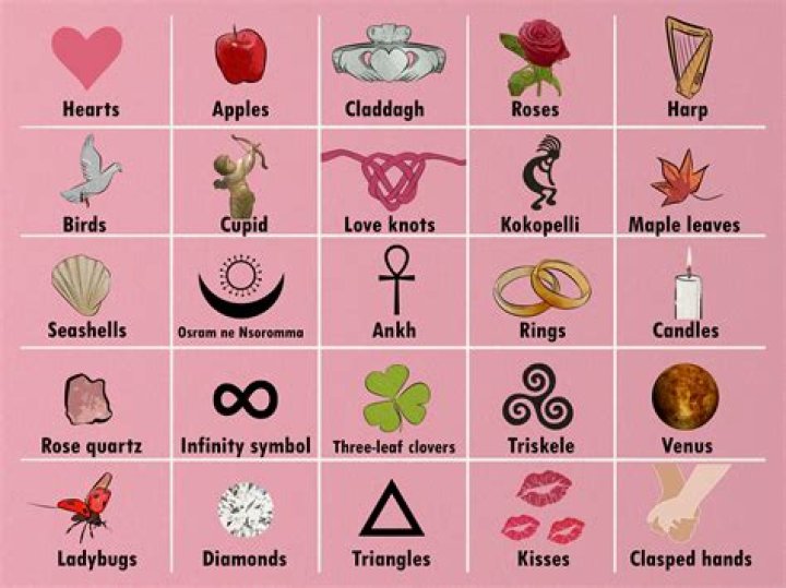 A Symbol Of Love And Timeless Elegance
