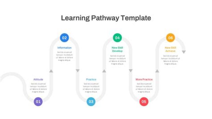 A Trailblazing Path For Change