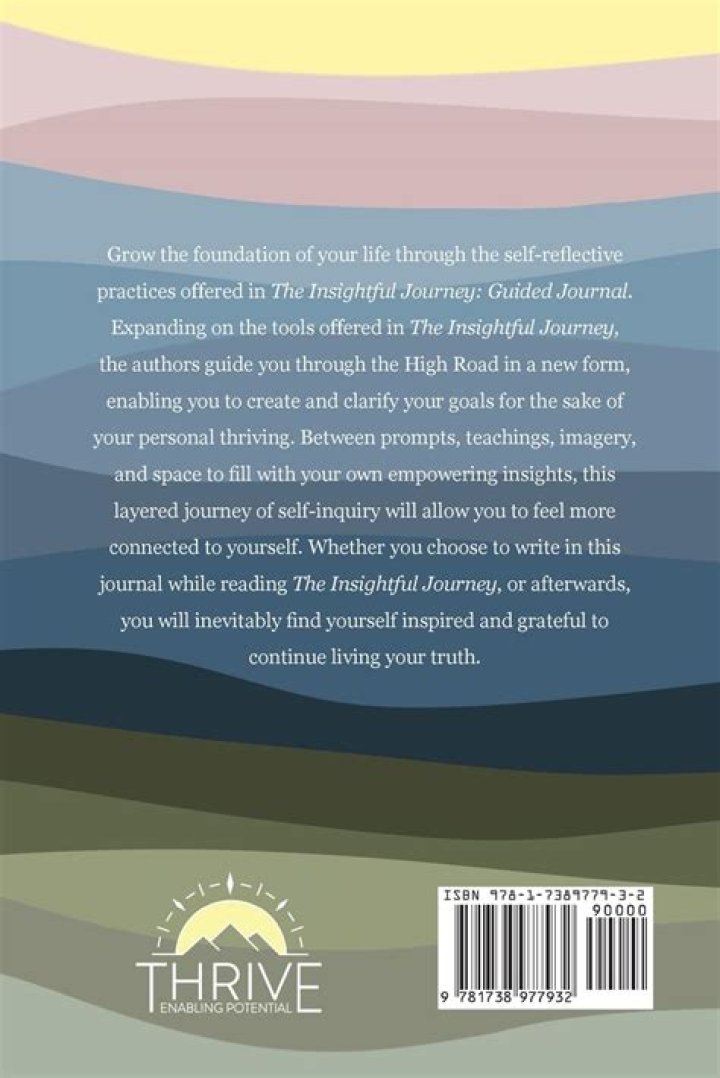 An Insightful Journey Into Fortune And Success