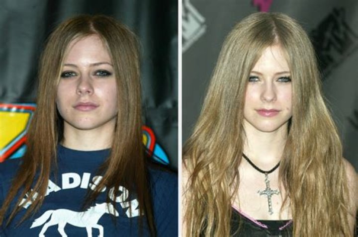 Avril Lavigne's True Name: Uncover The Behind-the-Scenes Story
