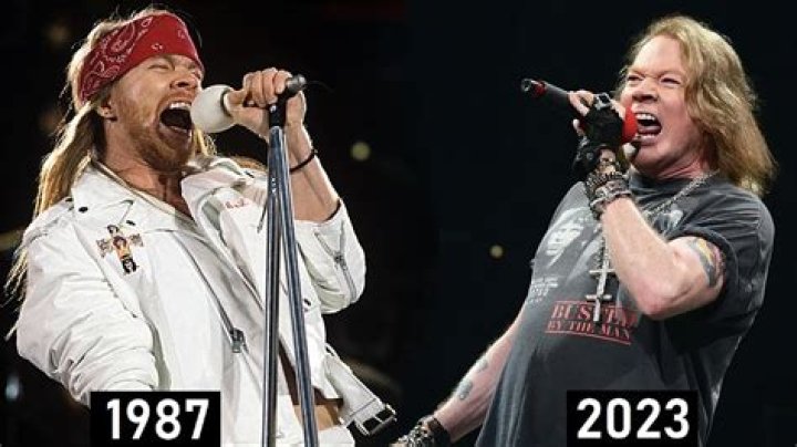 Axl Rose's Child: Uncovering The Legacy Of The Rock 'n' Roll Icon