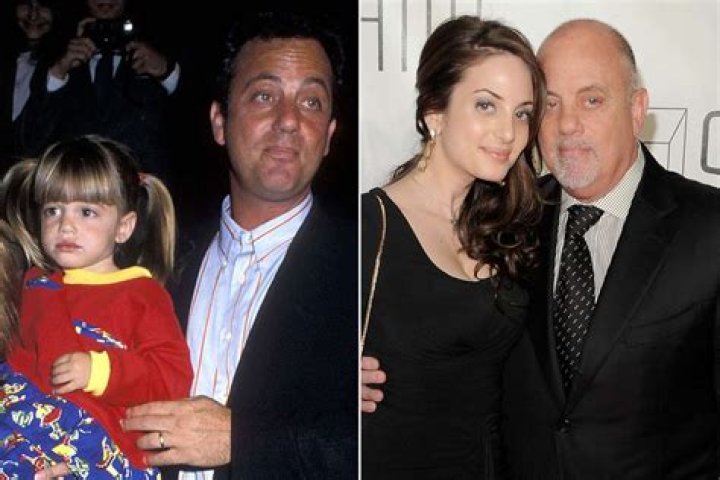 Billy Joel's Daughter's Extraordinary Journey