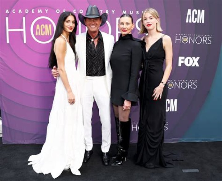 Breaking News: Are Tim McGraw And Faith Hill Facing Divorce Rumors?