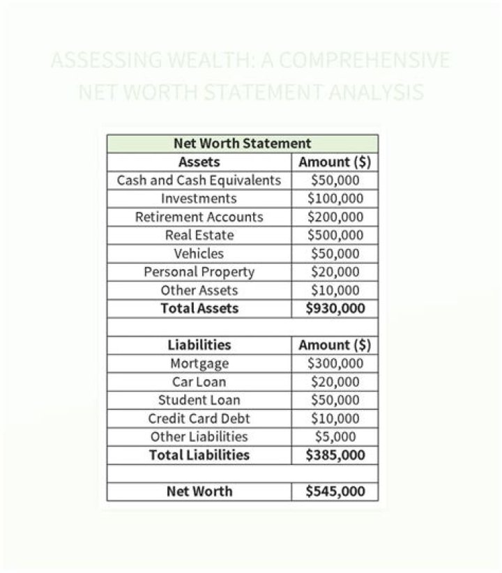 Calculate Rick Riordan's Net Worth With Precision