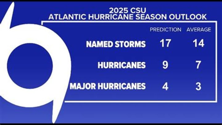 Complete Previews And Predictions: Florida Vs. Utah 2023