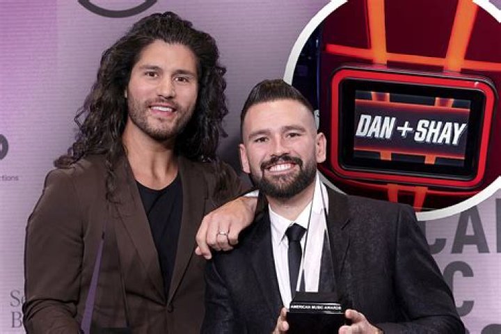 Comprehensive Guide To Dan And Shay's Height