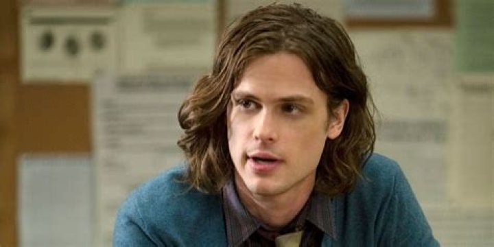 Comprehensive Guide To Matthew Gray Gubler's Art