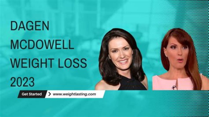 Dagen McDowell's Witty Twitter Insights Unveil