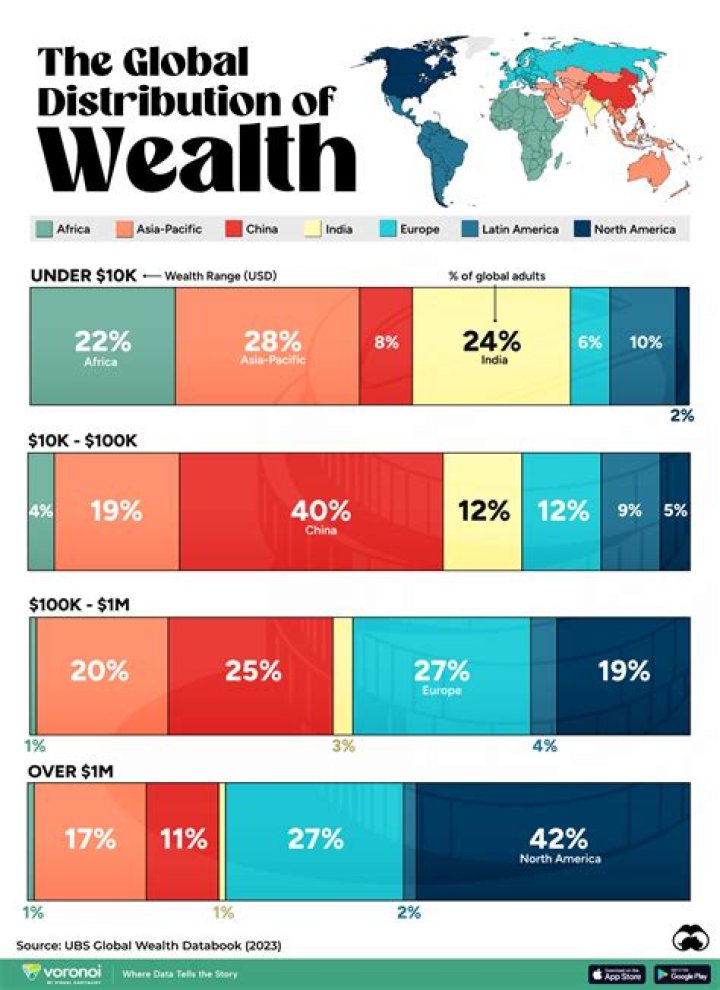 David Adeleke's Astounding Net Worth In 2024: Unveiling The Wealth Of A Global Icon