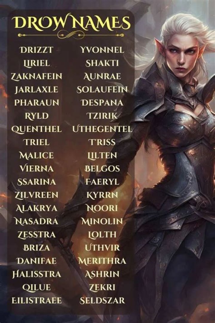 Discover Enchanting Female Drow Names That Captivate