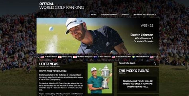 Discover Joel Dahmen's Updated World Golf Ranking