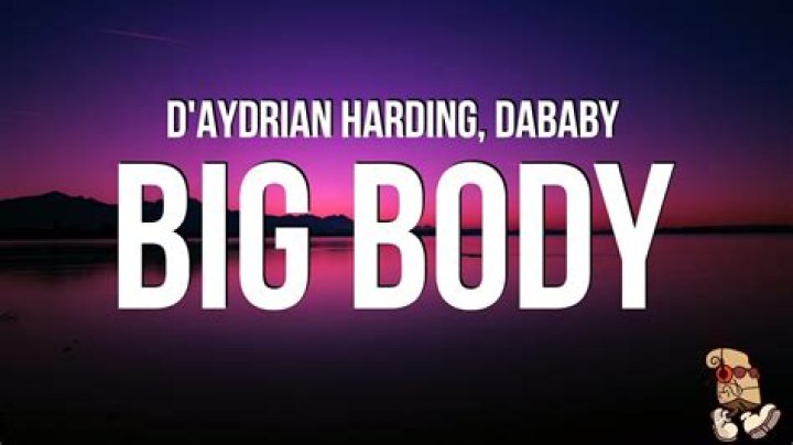 Discovering The Age Of DaBaby: How Old Is He Really?