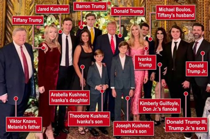 Discovering The Residence Of Barton Trump