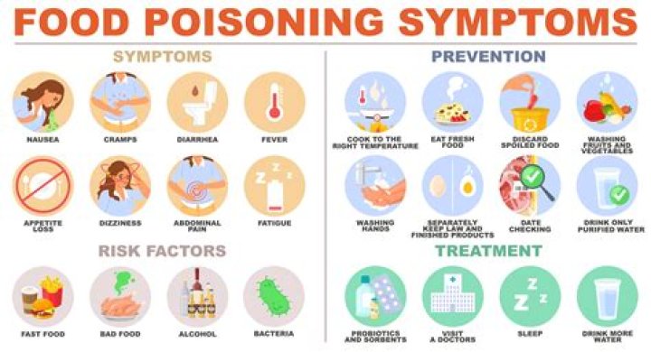 Essential Guide To Jordan Walsh Condition: Causes, Symptoms, And Treatment