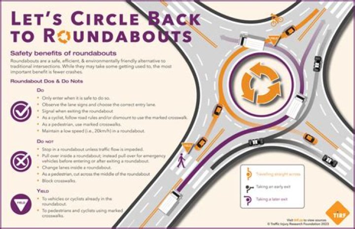Essential Guide To Yes Roundabout Lyrics: Meaning And Analysis