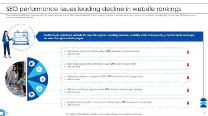 Essential Kaylenz Guide For Enhanced Website Performance