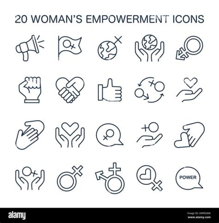 Exclusive Content, Fan Interaction, And Empowerment