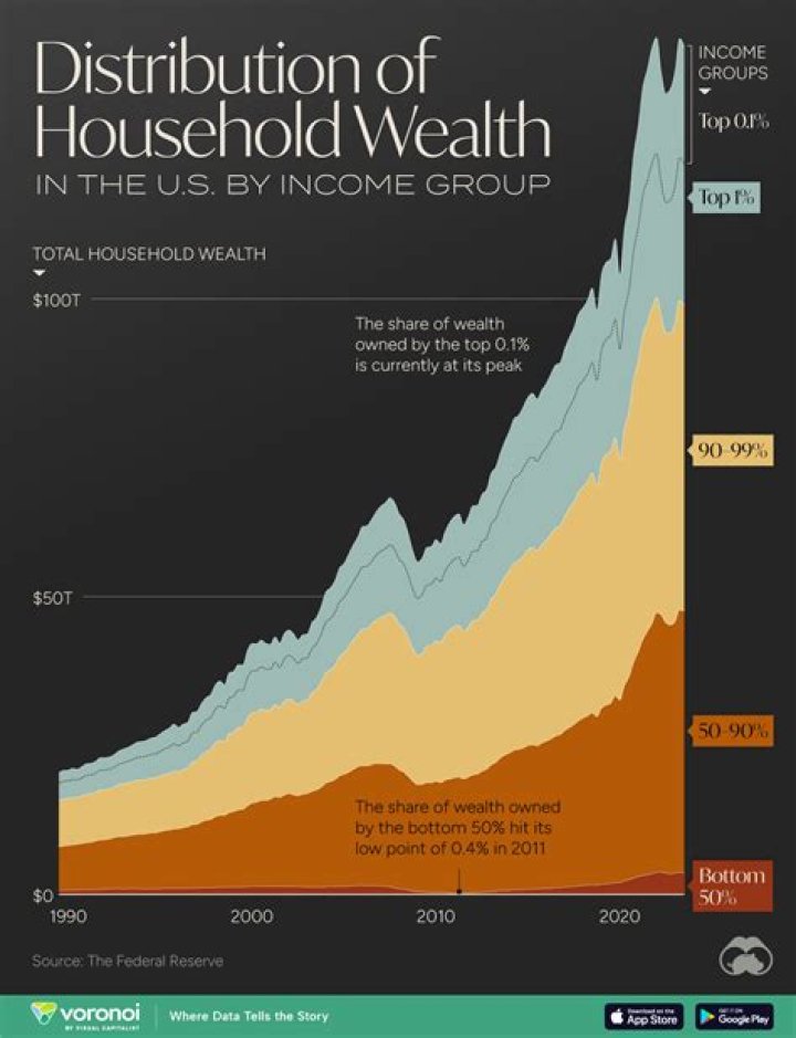 Exploring The Wealth Of Rowhi Rai: A Deep Dive Into Her Net Worth