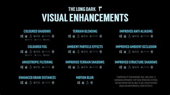 Exquisite Dew Blue Enhancements For All Your Visual Needs