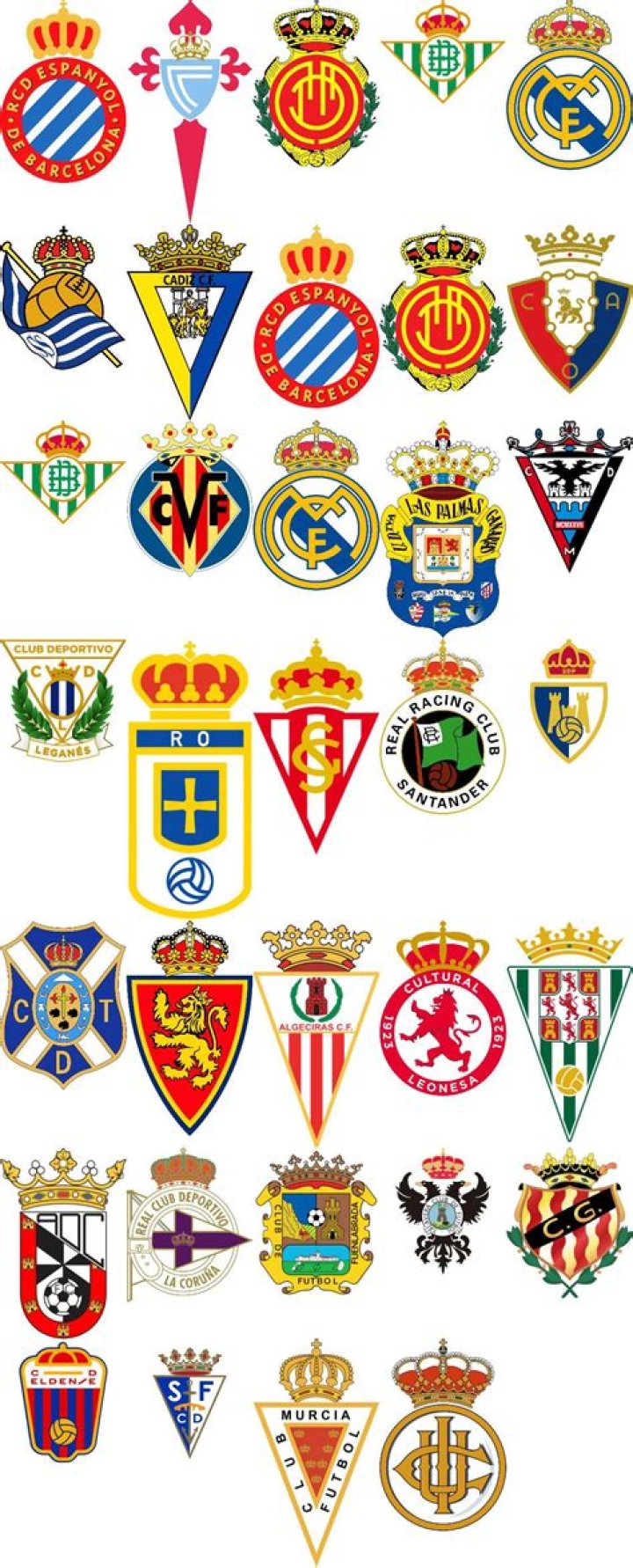 Gavi I Leonor: The Rising Stars Of Spanish Football And Royalty