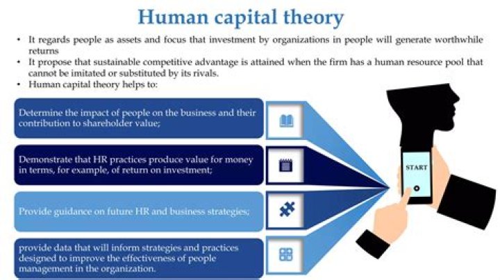 Gregory W. Becker: The Father Of Human Capital Theory