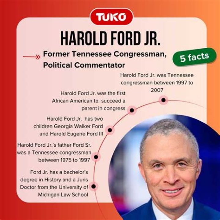 Harold Ford Jr.: A Rising Star In Democratic Politics