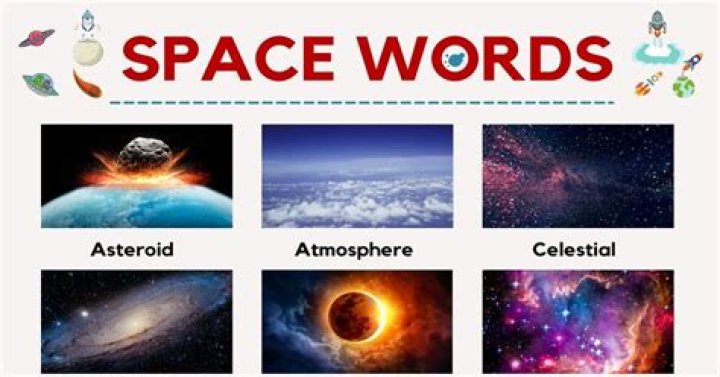 Interesting Space Words