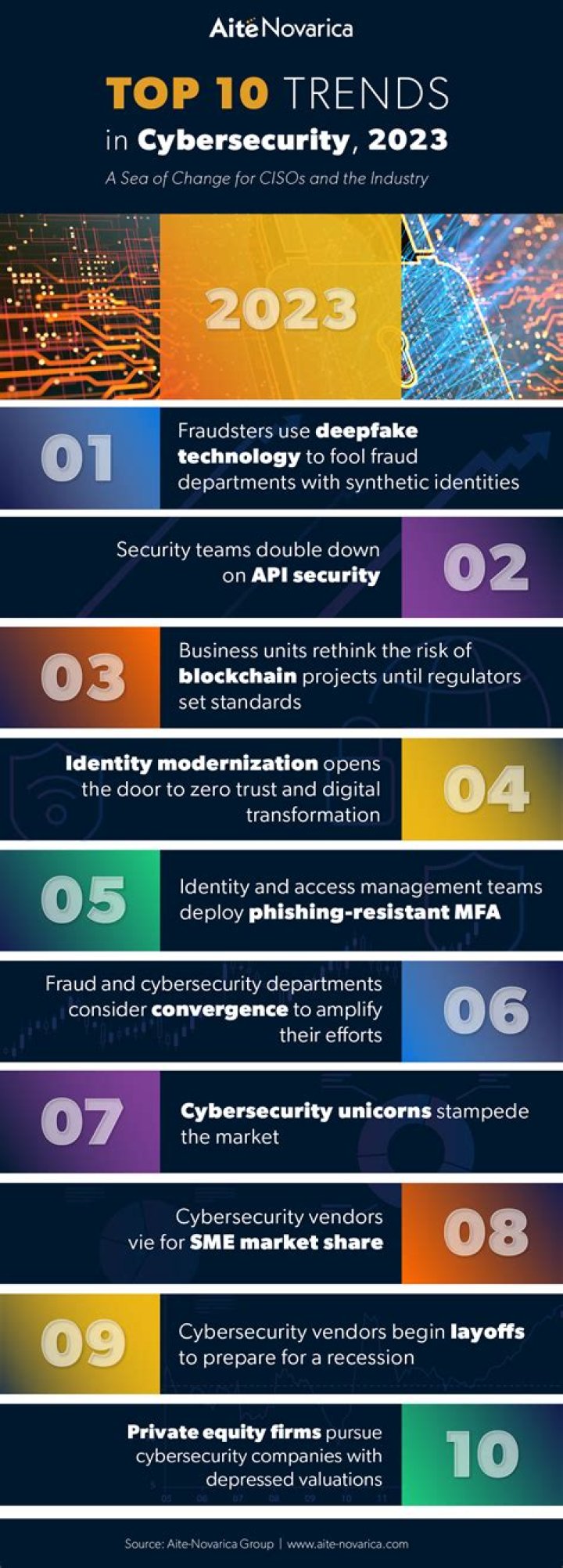 Introducing The Groundbreaking Philippine Virus: A Landmark In Cybersecurity