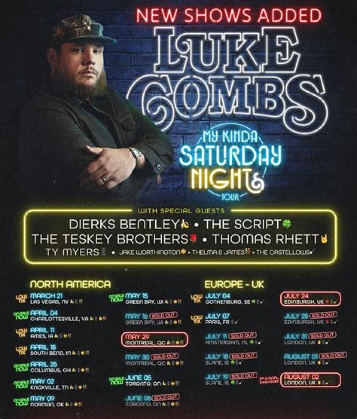 Is Luke Combs' Brother Still Alive?