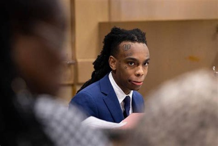 Is Ynw Out Of Jail