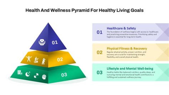 Jennifer Fitcher: An Authority On Health And Wellness