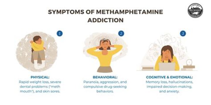 Jodie Sweetin's Struggle With Methamphetamine Addiction
