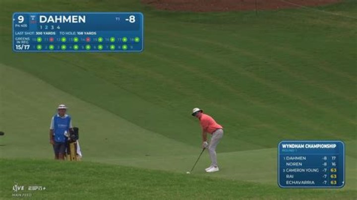 Joel Dahmen Golf Rankings: A Comprehensive Overview