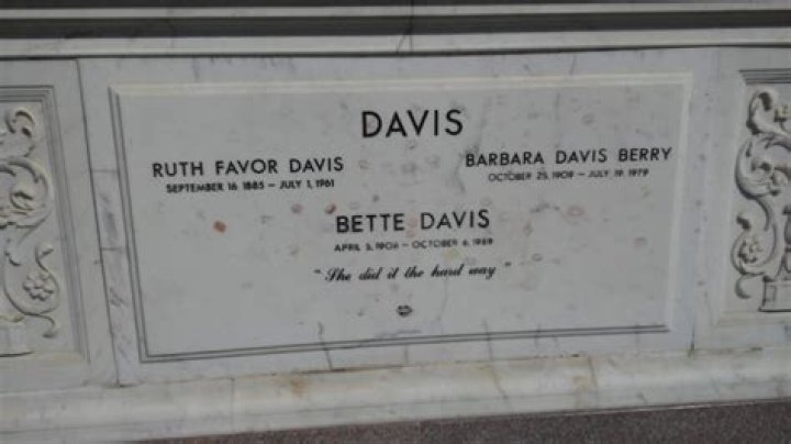 John Denver's Remains: Where They Rest Now