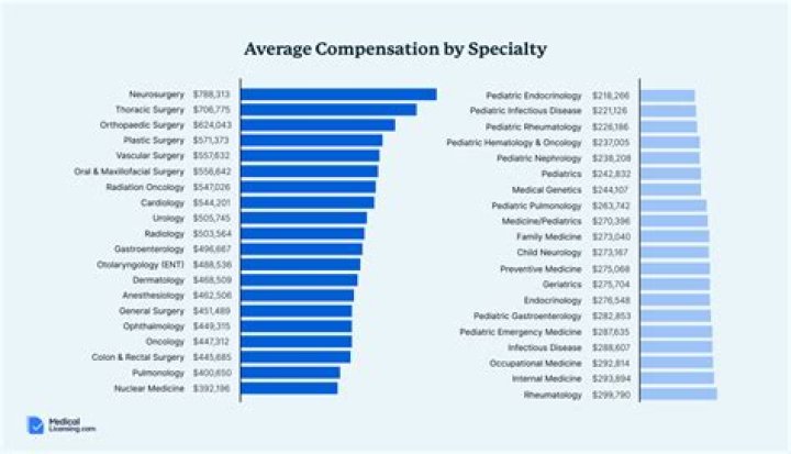Joy Reid's Lucrative Earnings: Unveiling Her Salary