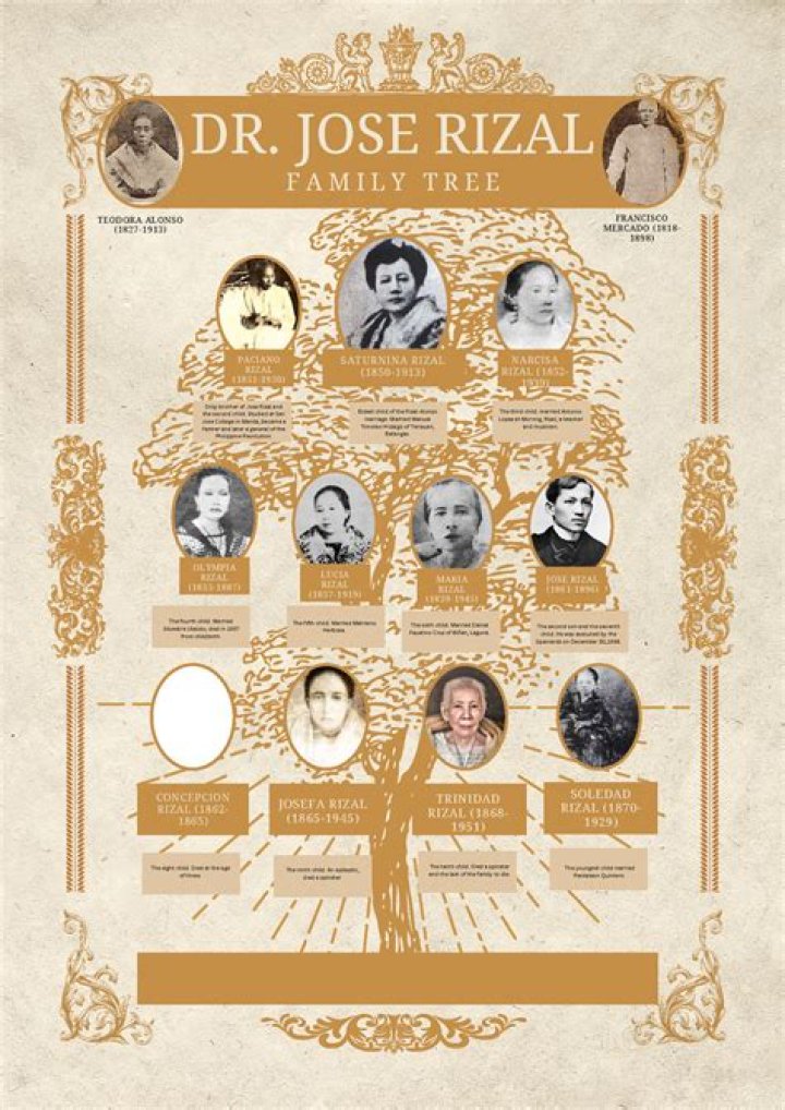 Jude Bellingham's Mother's Ancestry: Exploring His Background