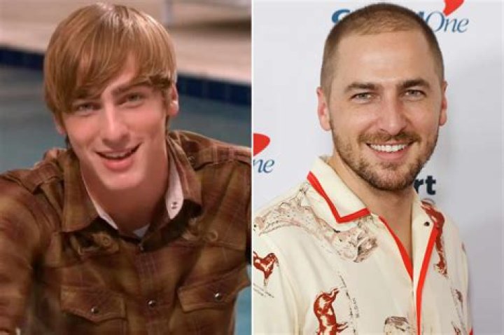 Kendall Schmidt: The Rise Of A Young Star