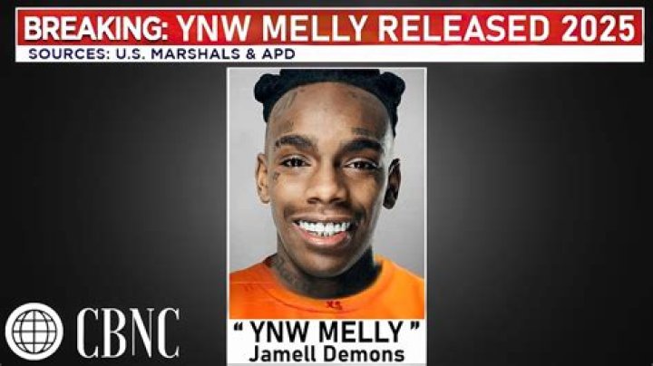 Learn The Real Name Of YNW Melly: Unlocking His Identity