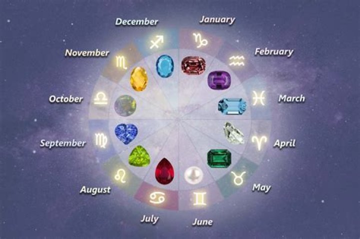Learn Tia Kemp's Birthday And Zodiac Sign