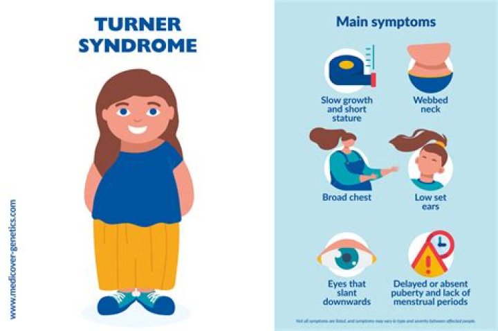 Legendary Women Triumphing With Turner Syndrome
