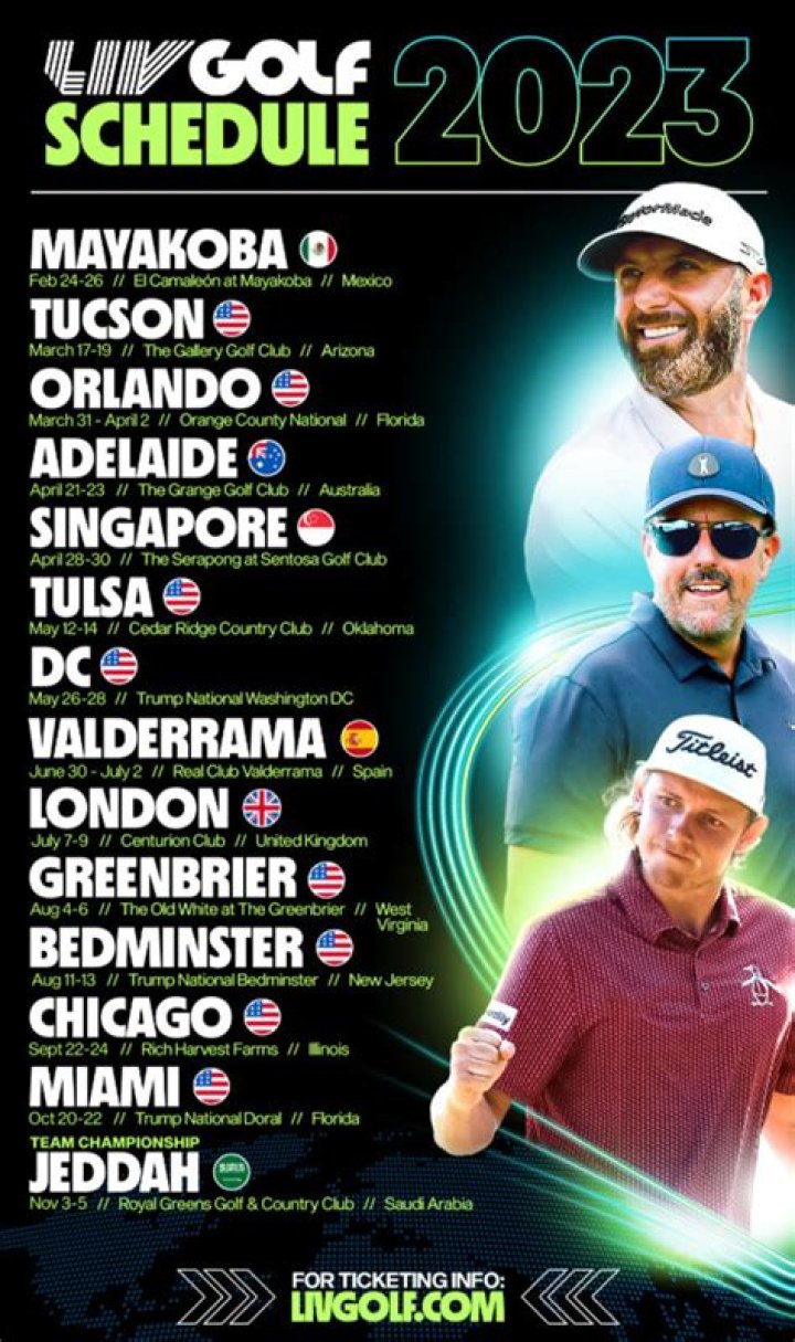 LIV Golf Doral Tournament Results: A Comprehensive Overview
