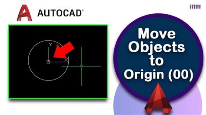 Mastering The Art Of Moving Your Drawing To The Origin In AutoCAD