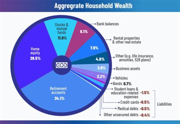 Montana Jordan's Net Worth In 2024: A Comprehensive Analysis